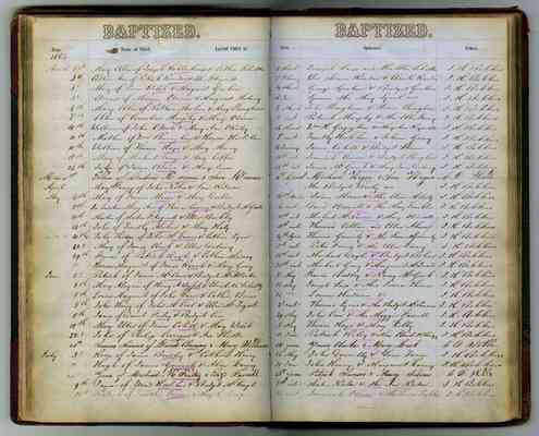 Baptismal Book 1854-1909 Part One